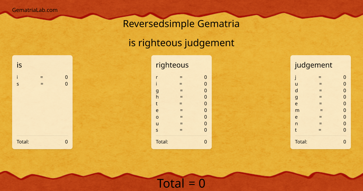 is righteous judgement in reversedsimple Gematria